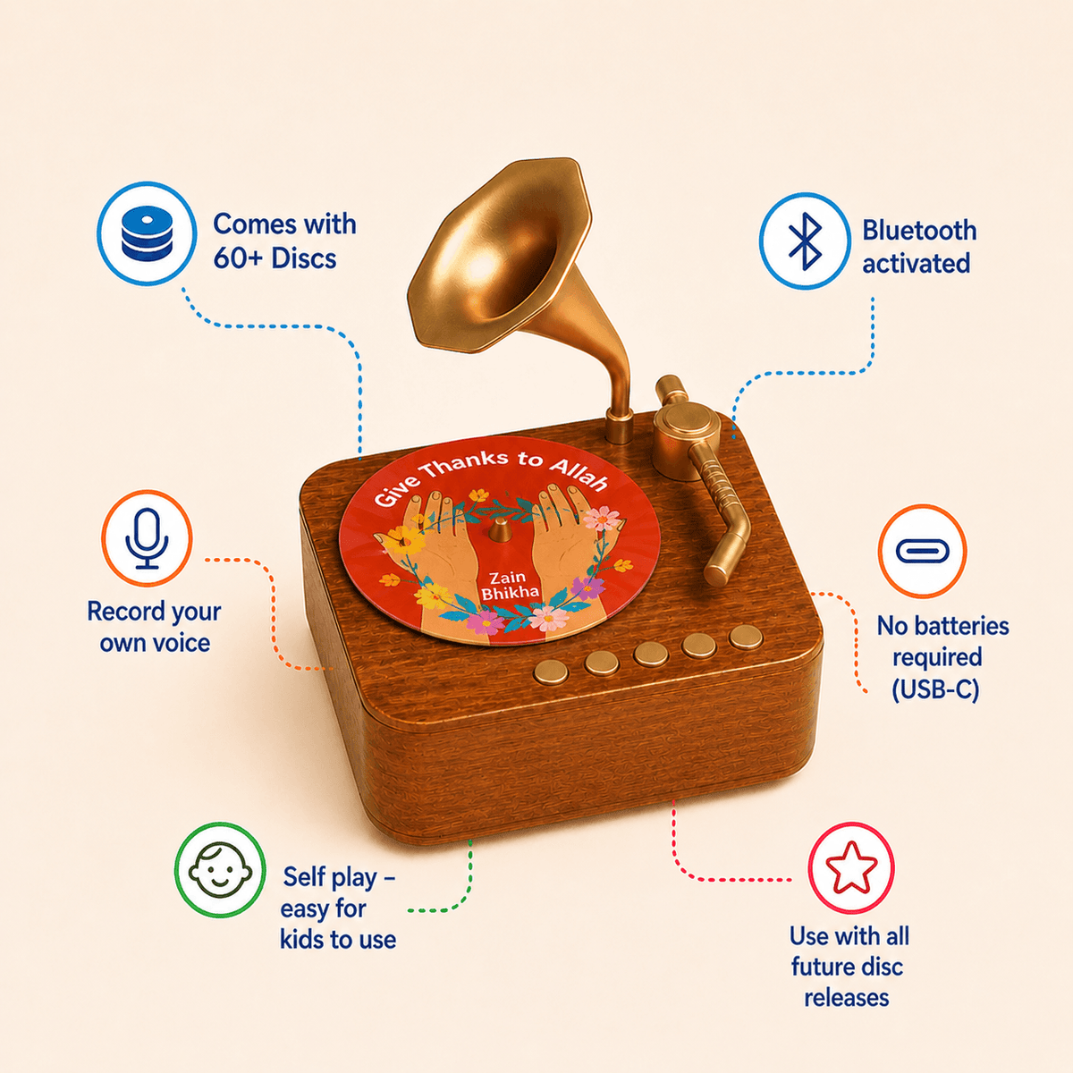 Childrens Islamic Gramaphone  - Includes 60 Discs!
