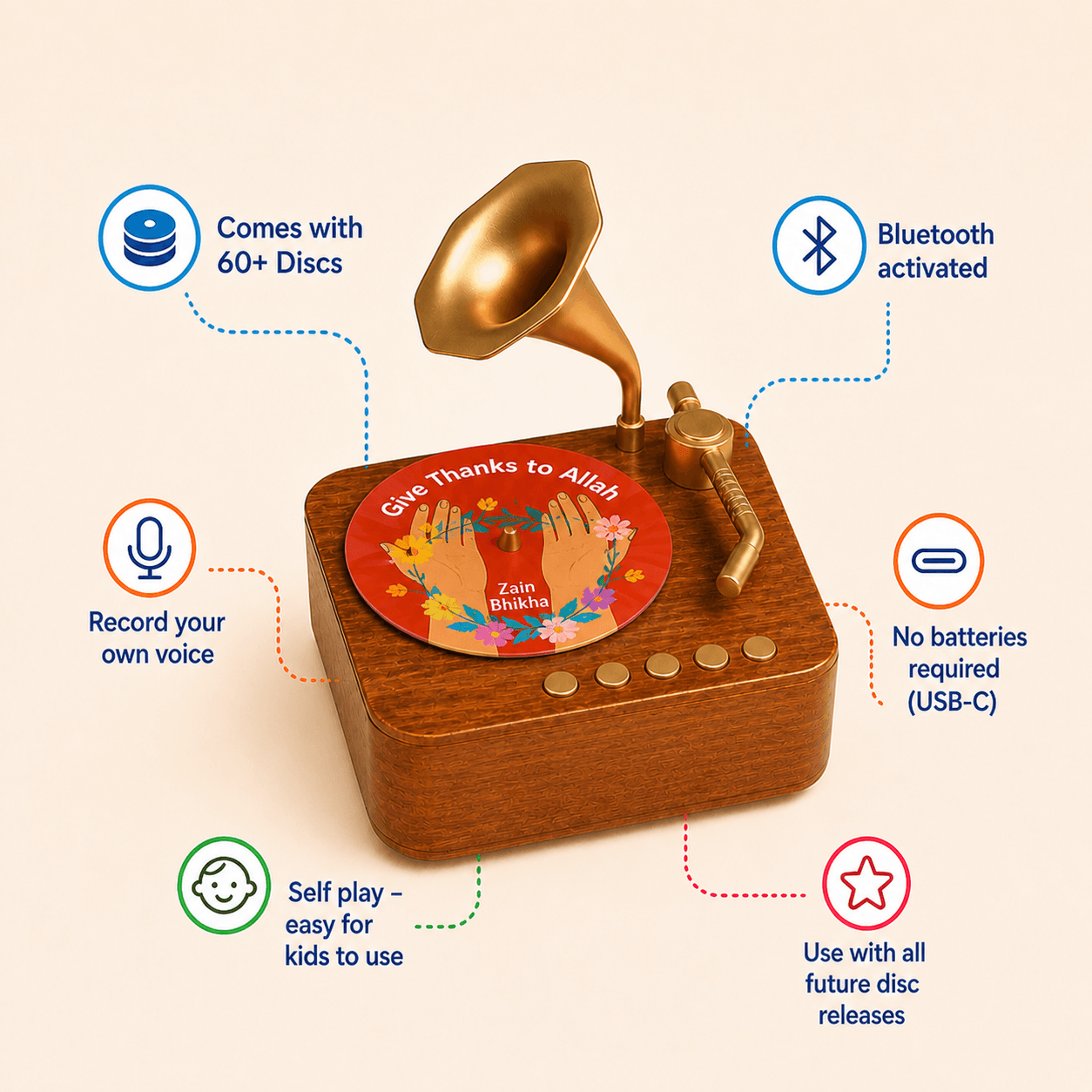 Childrens Islamic Gramaphone  - Includes 60 Discs!